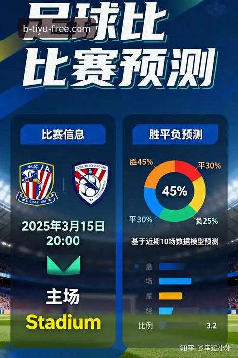 B体育手机下载 vs 网页版：哪个更适合体育赛事投注？全面对比分析