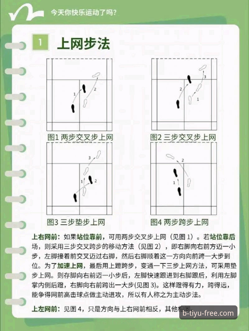 5个让你快速上手的B体育app使用技巧——老用户亲测经验分享